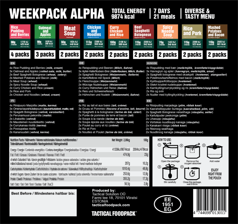 Weekpack Alpha tooteinfo