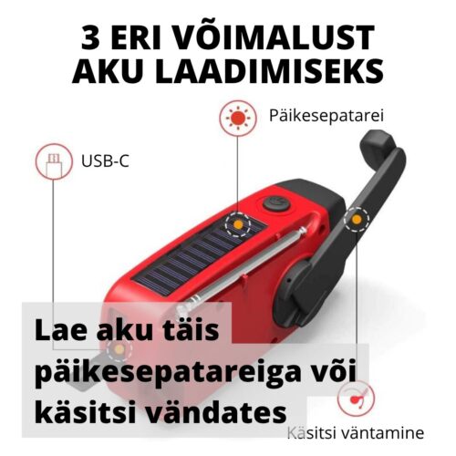 punane kriisiraadio - osade tutvustus