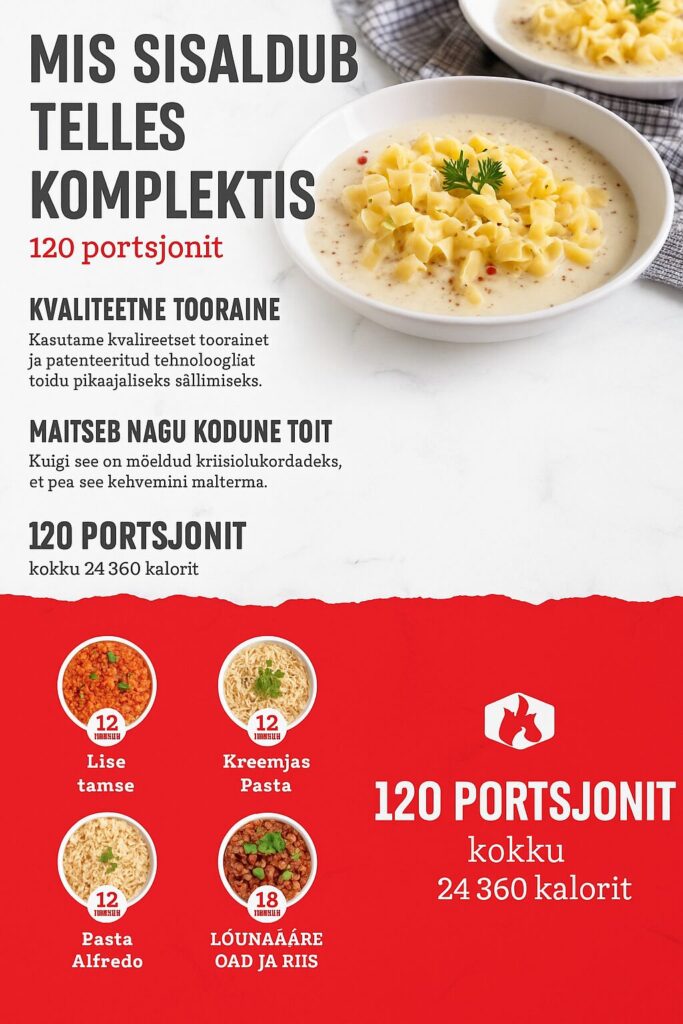 Readywise toiduvarukomplekti sisu