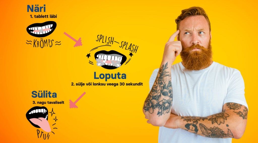 Visuaalne juhend suuveetabletid Fresmy kasutamiseks: näri tablett läbi, loputa 30 sekundit ja sülita välja. 