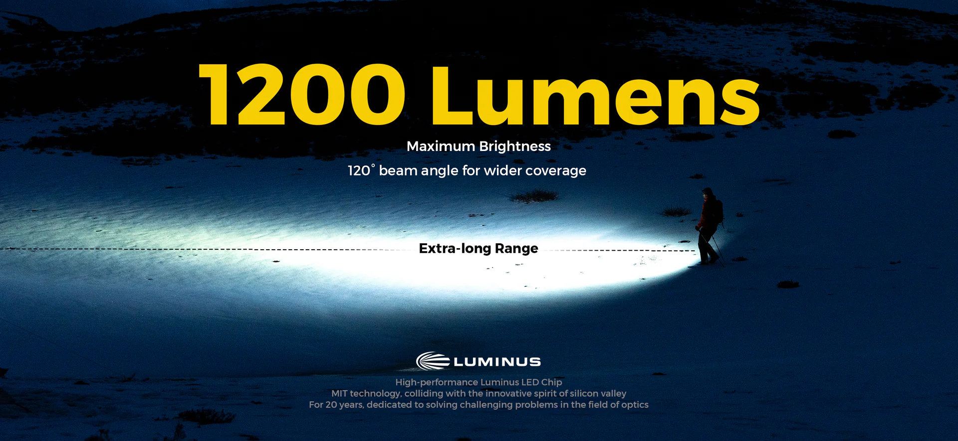 Taskulamp ZERO ULTRA 1200Lm on ülikompaktne ja kerge taskulamp kuni 1200 luumeniga, mitme valgusrežiimi, IP67 kaitse ja USB-C laadimisega.