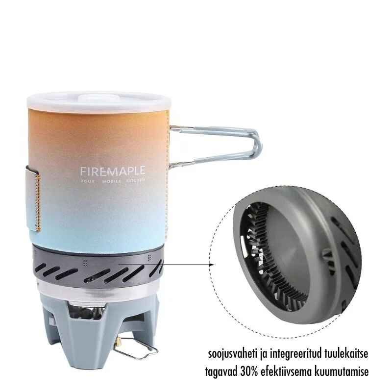 Kompaktiškas dujų degiklis su šilumokaičiu – greitas vandens pašildymas žiemą