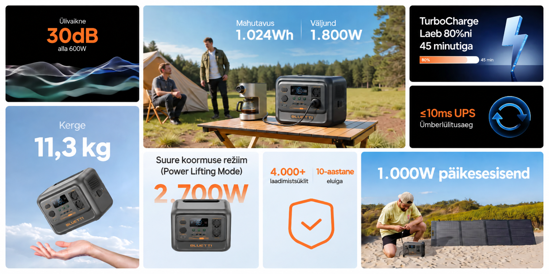 BLUETTI Premium100V2 off-grid kasutus telkimisel